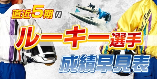 直近5期のルーキー選手　成績早見表